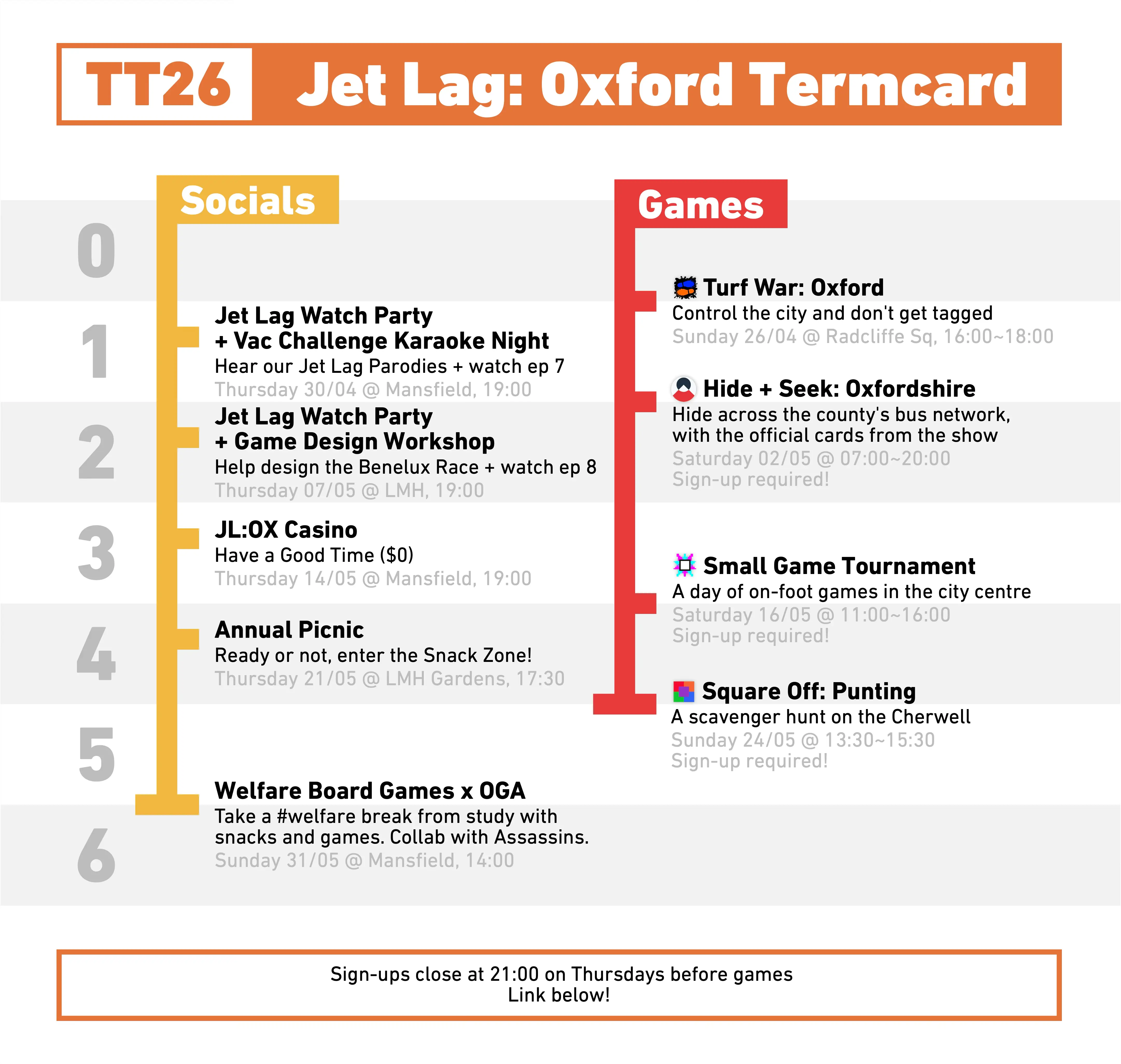 Termcard